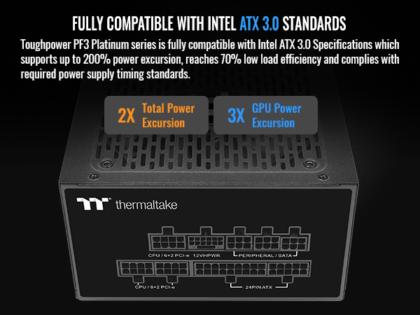 Thermaltake Toughpower PF3 750W Power Supply